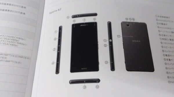 Sony, Xperia Z2 Compact, Sony Xperia Z2 Compact
