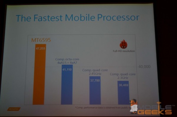 MediaTek, MT6795, MediaTek MT6795