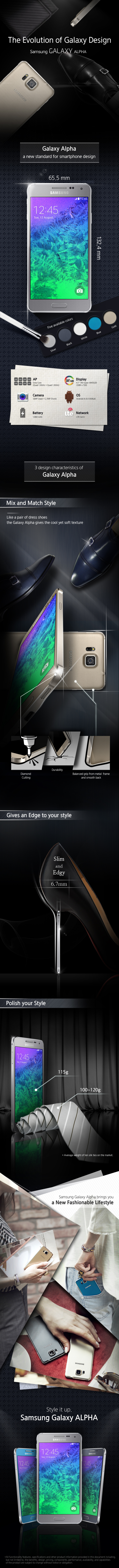 Samsung, Galaxy Alpha, Samsung Galaxy Alpha