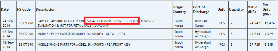 Samsung, GALAXY A7, Samsung GALAXY A7