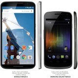 Nexus 6, Galaxy Nexus