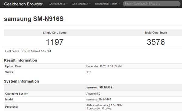 Samsung Galxy Note 4 SM-N916
