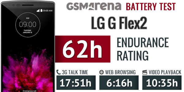 LG G Flex 2
