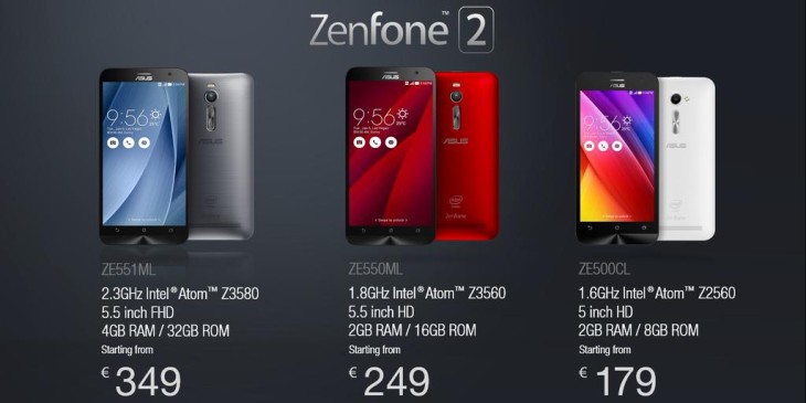 Asus ZenFone 2: 30 Millionen Verkäufe geplant