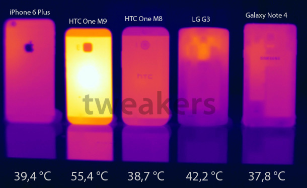 HTC One M9 im Benchmark überhitzt