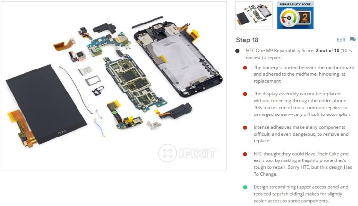 HTC One M9: Der iFixIt Reparatur-Albtraum