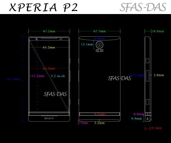 Sony Xperia P2: Flaggschiff für den Rest der Welt?