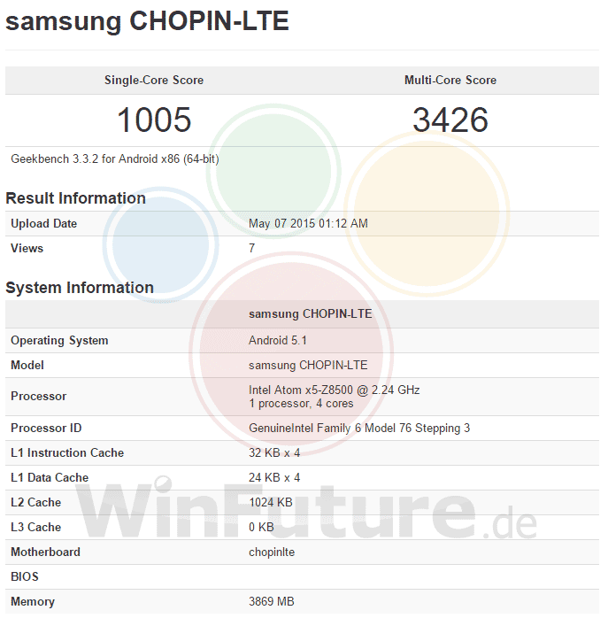 Samsung Tablet „Chopin“ gesichtet