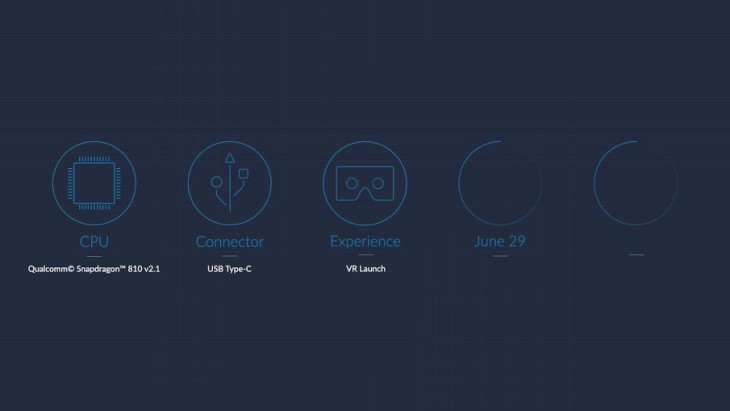 OnePlus 2