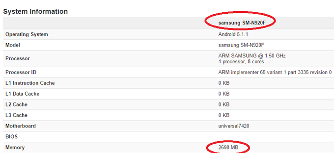 Samsung Galaxy Note 5 Benchmark