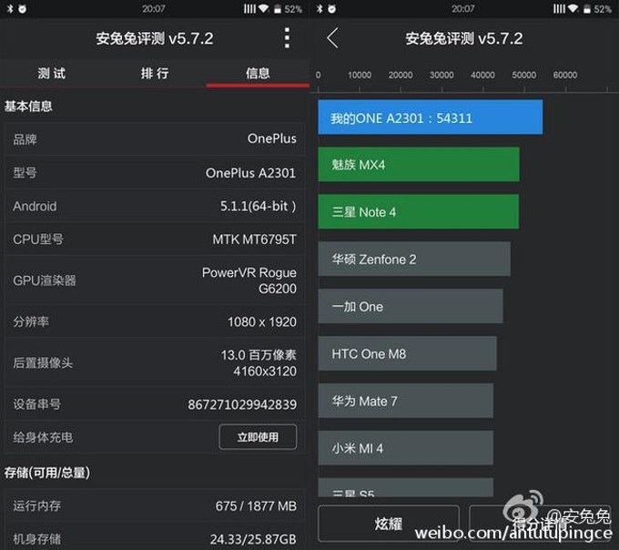 OnePlus 2 Mini Antutu Leak