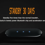 Xiaomi Mi Band Wearable
