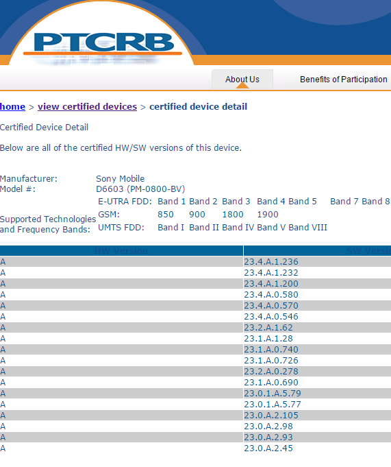 Sony Firmware Update