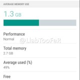 HTC One M9 Android Marshmallow