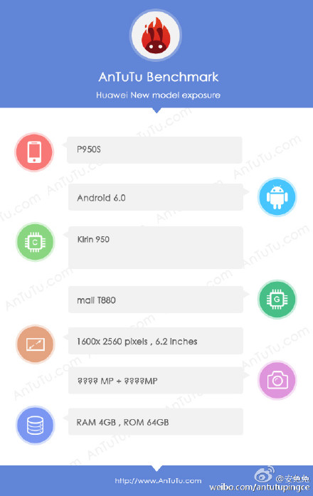 Huawei P9-Max Android Smartphone