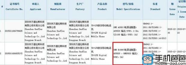 OnePlus 2 Mini erhält 3C Zertifizierung in China