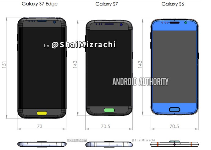 Samsung Galaxy S7: Release-Termin, Details und Fotos