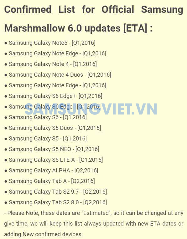 Samsung Android 6.0 Marshmallow Update