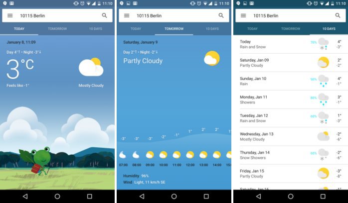 Google Now Wetter
