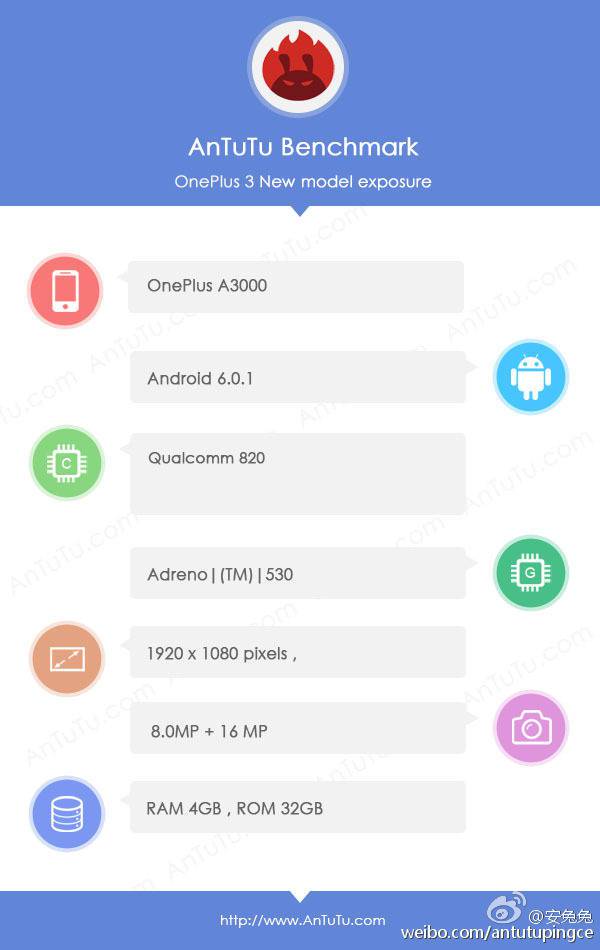 OnePlus 3 Spezifikationen dank AnTuTu-Benchmark bekannt