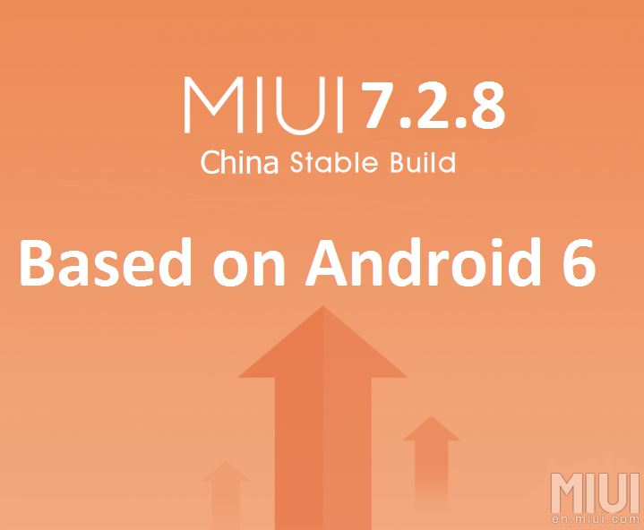 Xiaomi Mi3 und Mi4 Android 6.0 Marshmallow Update verfügbar