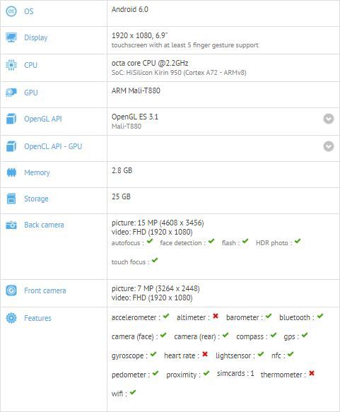 Huawei P9 Max Android Smartphone