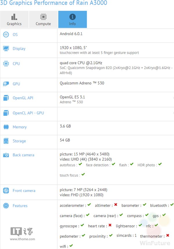 OnePlus 3 zeigt sich im GFXBench und GeekBench