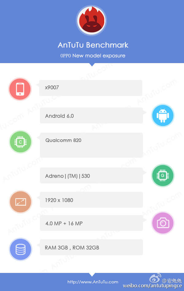 Oppo Find 9a Android Smartphone