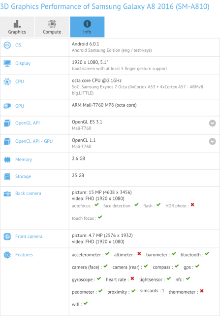 Samsung Galaxy A8 2016 Android Smartphone