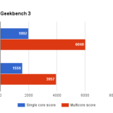 Samsung Galaxy Note 7 Android Smartphone