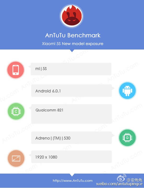 AnTuTu muestra la potencia del Xiaomi MI 5S