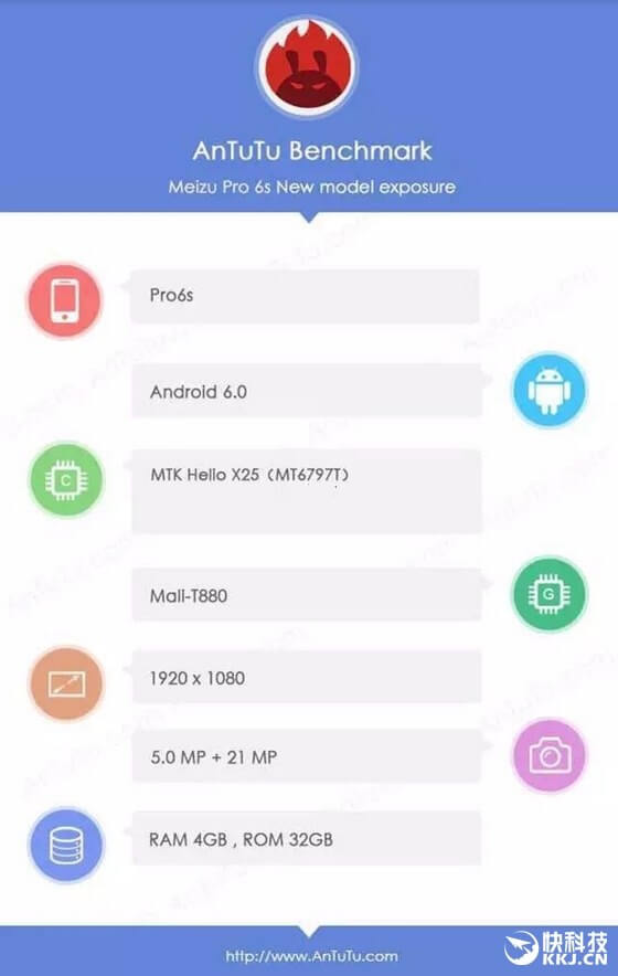 Meizu Pro 6S im AnTuTu-Benchmark aufgetaucht