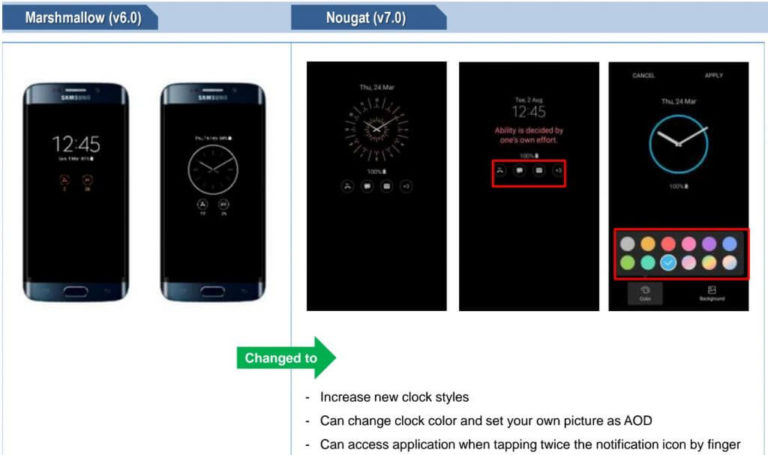 Samsung Galaxy S7 Android Smartphone