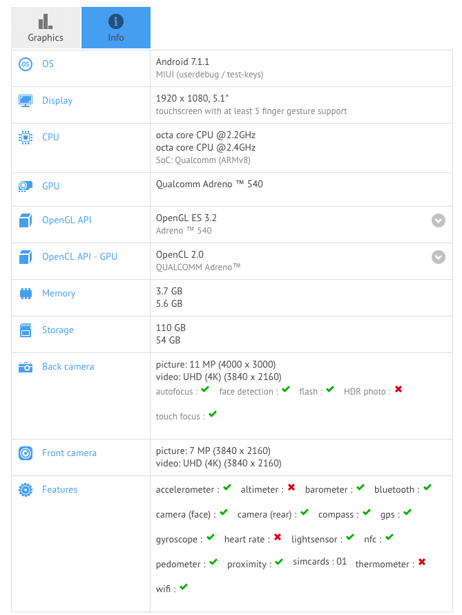Xiaomi Mi 6 Android Smartphone