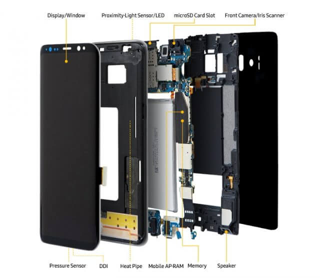 Samsung Galaxy S8: Ein Blick ins Innere des Smartphones