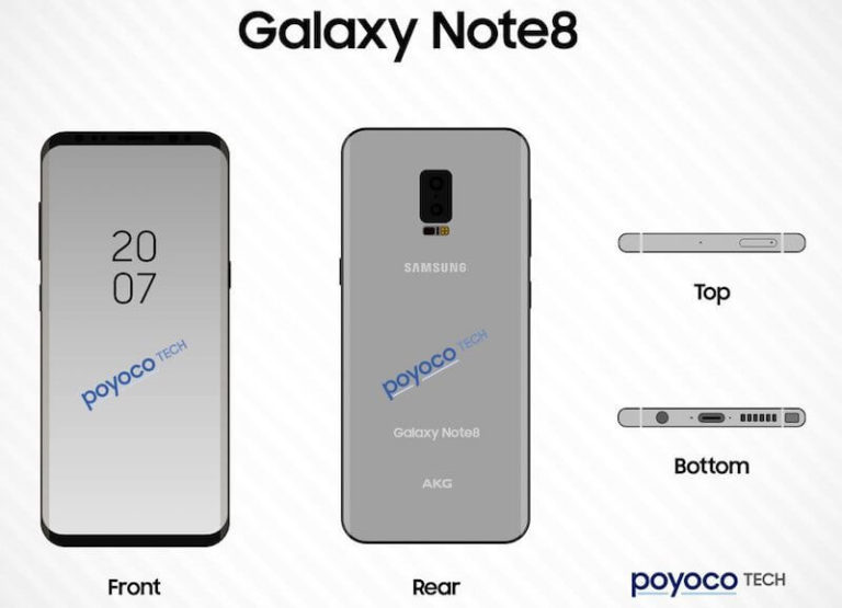 Samsung Galaxy Note 8 Release soll Ende August stattfinden