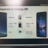 Sony Galaxy S8 Active Android Smartphone