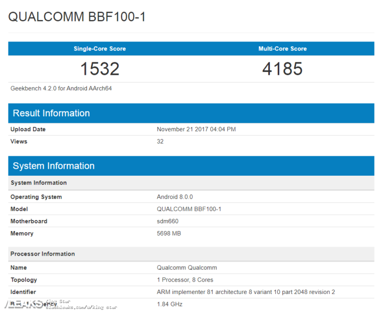 BlackBerry BBF100-1 Android Smartphone