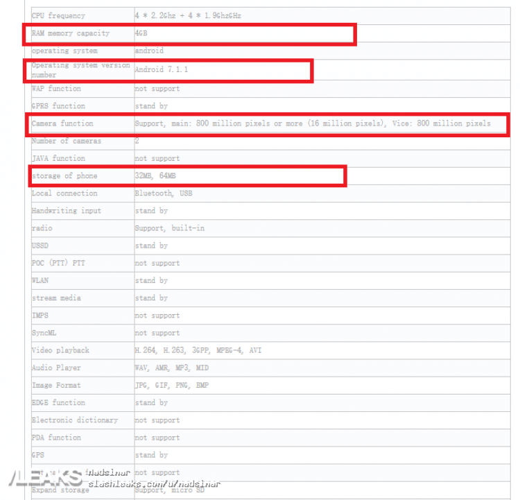 Nokia 6 2018 Android Smartphone