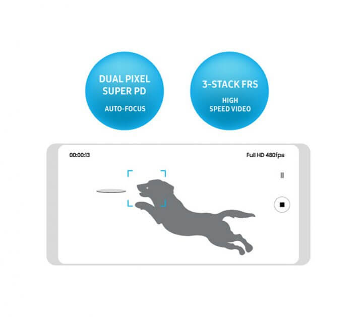 Samsung Galaxy S9 Android Smartphone