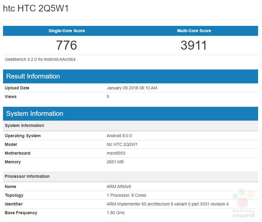 HTC Android Smartphone