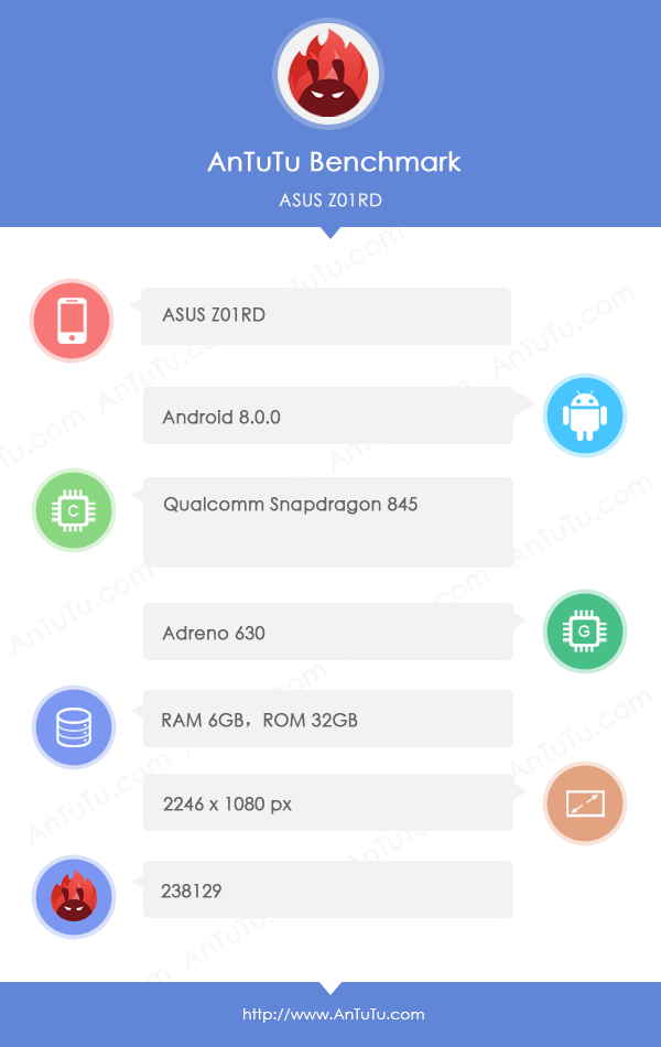 Asus ZenFone 5 Android Smartphone