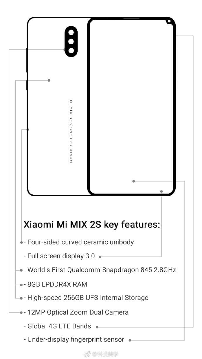 Xiaomi Mi Mix 2s Android Smartphone