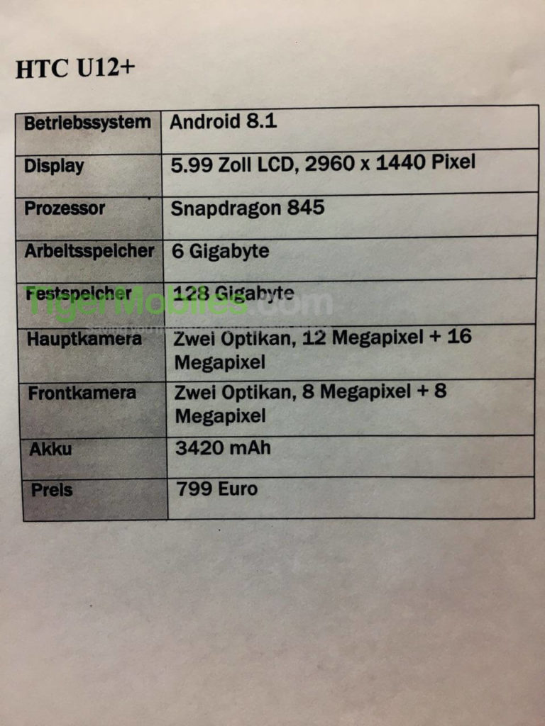 HTC U12+: Das sollen die Spezifikationen und der Preis sein