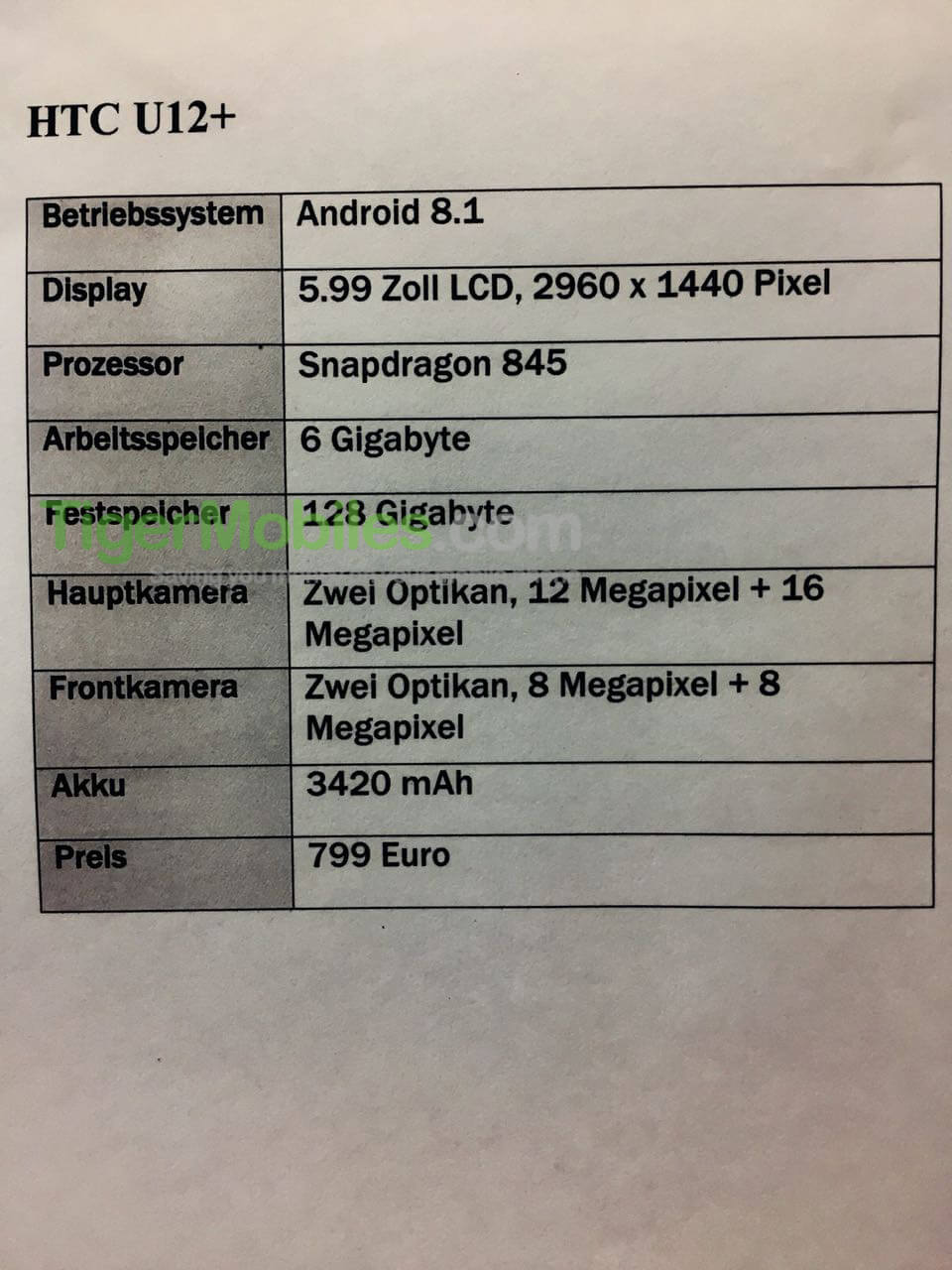 HTC U12+ Android Smartphone