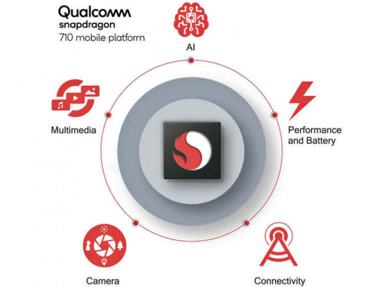 Qualcomm Snapdragon 710 vorgestellt