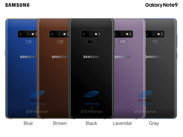 Samsung Galaxy Note 9 mit dickem Akku?