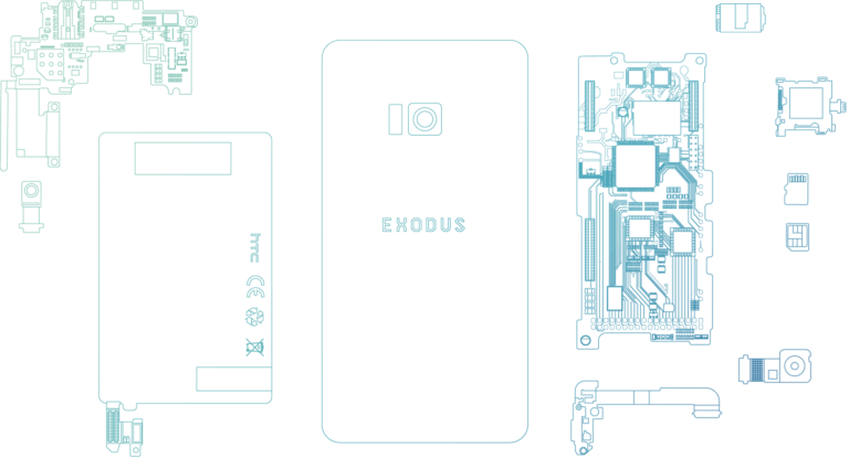 HTC Exodus Components