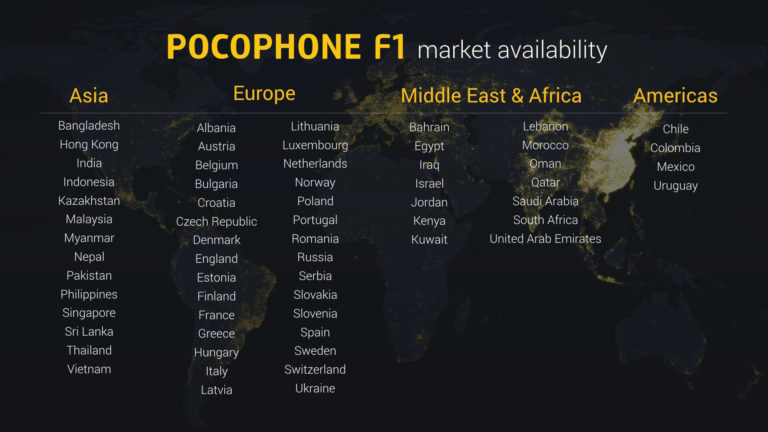 Xiaomi Pocophone F1 Verkauf-Europa