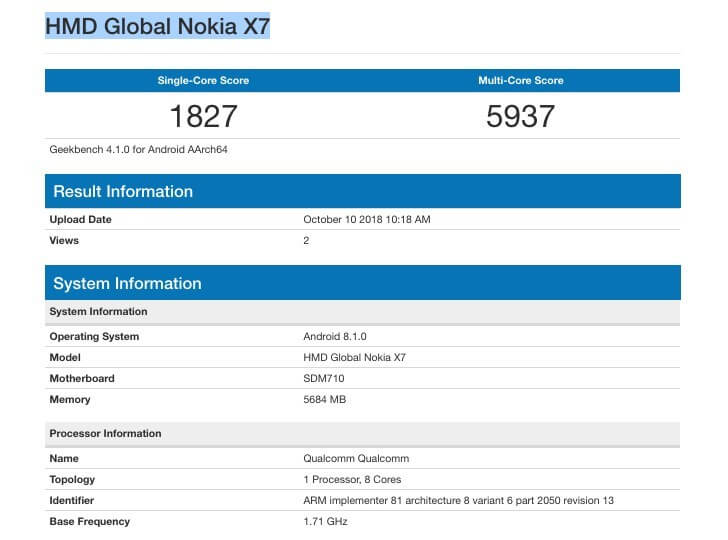 Nokia X7 aka Nokia 7.1+ zeigt sich im Geekbench
